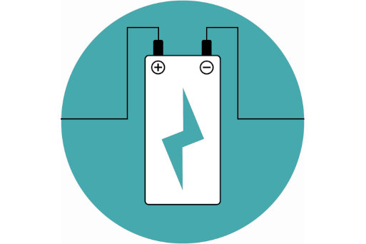 contact met Dynamic No-Break