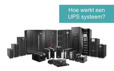 Hoe werkt een UPS systeem?